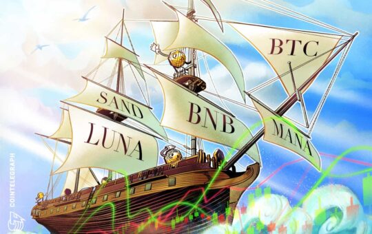 BTC, BNB, LUNA, MANA, SAND