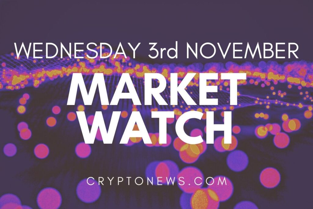 Bitcoin and Ethereum Correct Gains, SOL Inches Higher