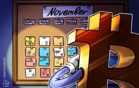 Where will BTC end November 2021? 5 things to watch in Bitcoin this week