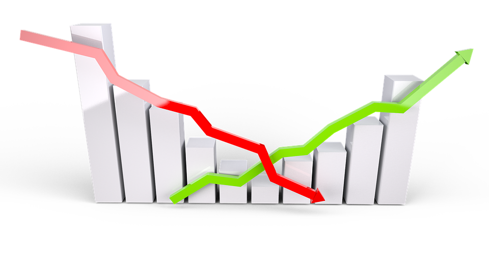 Crypto market buoyant, UK markets highest since end 2019