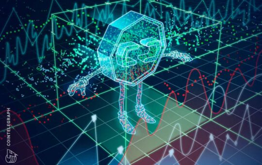 Here is how one algorithmic indicator anticipated multiple phases of FXS’ protracted rally