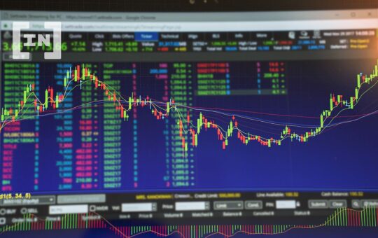 Derivatives Drive Crypto Exchanges Move into Regulated Markets