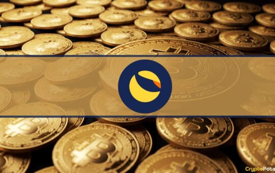 Luna Foundation Guard Purchased Another $1.5 Billion Worth of Bitcoin