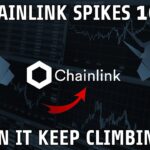 The Altcoin Cycle Is On Fire | ChainLink Up 10x In 2020