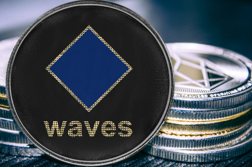 What's happening with Waves' rollercoaster 2022 price action?