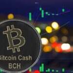 Bitcoin Cash BCH/USD prediction as price eyes breakout from a descending trendline