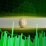 ETFs, Macro Trends, and $114 Billion Futures Boom Drive Bitcoin Liquidity