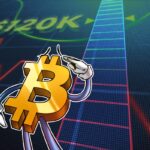 Bitcoin $120K Target Draws Near As Fed Makes A Choice